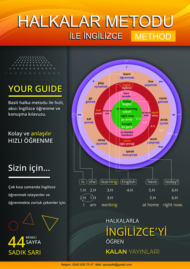 Halkalar Metodu ile İngilizce